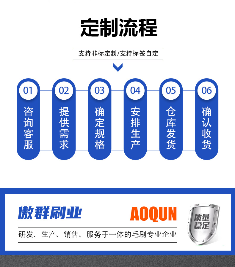 掃地機器人毛刷15